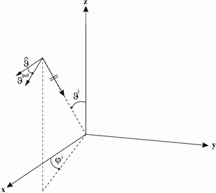 plane wave incident angles